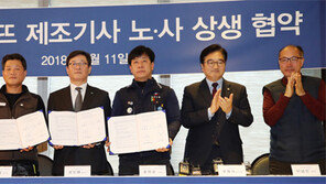 파리바게뜨 제빵사 ‘자회사 고용’