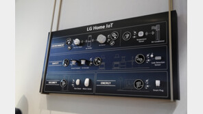 [CES2018] 사물인터넷으로 미래의 가정과 도시를 상상한다