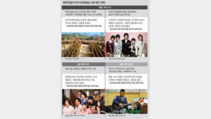 ‘TV가 취미’ 탈북민… 드라마 챙겨보다 “이게 현실” 예능 즐겨