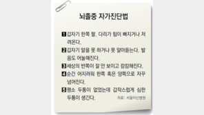 지속되는 강력 한파 “외출前‘ 뇌졸중가능지수’ 챙겨보세요”