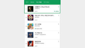 게임빌 '로열블러드', 구글 매출 11위 기록..30위에서 급상승 중