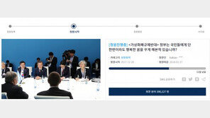 ‘가상화폐 규제반대’ 靑 국민청원, 20만 코앞…정부 입장 발표 할까?