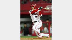 김주찬, KIA와 2+1년 27억원에 계약…“책임감 느낀다”