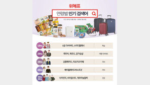 20대 새해 관심사 ‘여행’, 3040세대 ‘자녀’