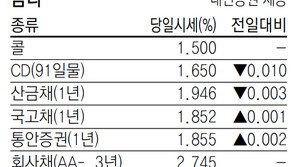 [지표로 보는 경제]1월 18일