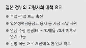 초고령 日 “60대까지 일하고 연금은 70대부터”