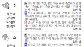 [스포츠동아 오늘의 운세] 2018년 1월 19일 금요일·20일 토요일·21일 일요일