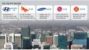 “주주 이익 최우선” 기업들이 달라진다