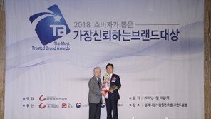 삼육보건대, 보건의료특성화대학 브랜드대상 2년 연속 수상