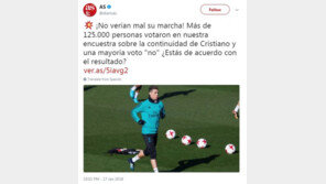 호날두 고립무원?…“레알 팬 68%, 호날두 잔류 원치 않아”