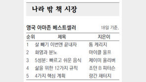 [책의 향기]나라 밖 책 시장