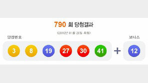 790회 로또 1등 16명, 당첨금 11억…‘수동’이 압도적으로 많아