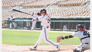 LG 대규모 선발대가 서둘러 스프링캠프로 떠난 이유