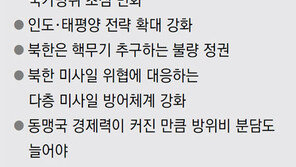 美 국방전략, 테러 저지서 中-러시아 견제로