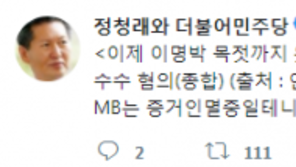 정청래 “이상득 압수수색, 이제 MB 목젖까지 왔다”