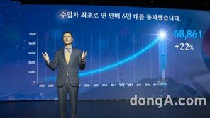 벤츠코리아, 올해 판매목표 ‘7만대’… 신차 앞세워 공세 강화
