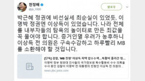 검찰 MB 형 이상득 압수수색, 천정배 “‘증거인멸 우려 농후…구속 수감해야”