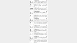 [스포츠동아 오늘의 운세] 2018년 1월 23일 화요일 (음력 12월 7일)