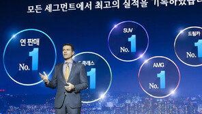 벤츠, 올해 신차 9종 출시…투자도 확대