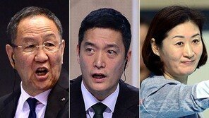 박기원-김상우-박미희 감독, 레임덕서 생존할까