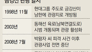 MB, 금강산 피격내용 잘 모른채 ‘남북대화’ 연설