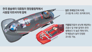 ‘태극 봅슬레이’ 썰매는 라트비아 제품으로