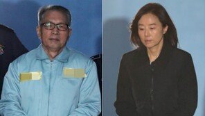 김기춘·조윤선 ‘블랙리스트’ 2심 결과에…與 “몸통(朴) 안 놓치겠다는 의지”