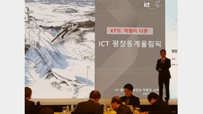 ‘4차 산업혁명 시대’ 올림픽은?…평창서 구현되는 ‘세계 최초 ICT 올림픽’