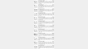 [스포츠동아 오늘의 운세] 2018년 1월 24일 수요일 (음력 12월 8일)