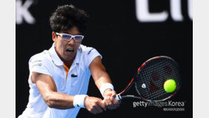 [콤팩트뉴스] 정현, 한국선수 사상 첫 30위 이내 진입할 듯