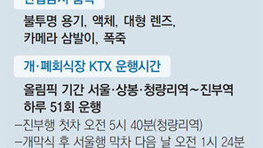 개회식 관람객에 담요-방한모-핫팩 무료 지급