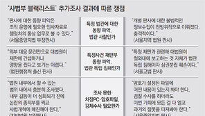 조사 못한 암호파일 760개… 개봉여부 놓고 둘로 갈린 법원