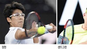 우승확률 쑥쑥… 정현, 오늘도 웃자