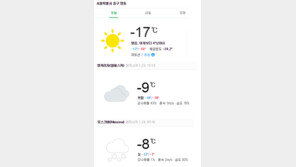 서울 -17도 ‘최강 한파’…알래스카·러시아보다 더 춥다