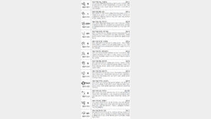 [스포츠동아 오늘의 운세] 2018년 1월 25일 목요일 (음력 12월 9일)