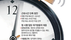 “부장님, 週40시간 채웠으니 저는 퇴근합니다”