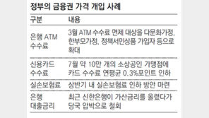 수수료 이어 실손보험까지… 금융당국 ‘가격 개입’ 논란