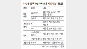 중개자 없는 개인간 거래… 세계는 블록체인 혁명중