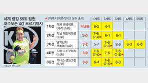 미스터 충, 유리멘털 깬 긍정 스트로크