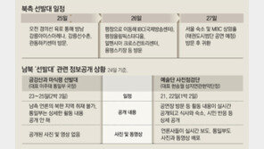 현송월은 1박2일 스포트라이트… 南선발대는 이틀째 ‘감감’
