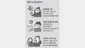 말 어눌해지고 팔다리 떨리면 저체온증, 가렵고 찌르는 통증 생기면 동상 의심을