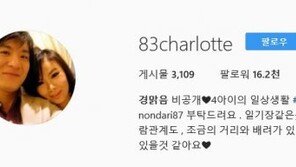 경맑음, ‘싱글와이프2’서 유암종 고백후 악플 쇄도…SNS 비공개 전환