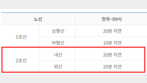 “지하철 2호선 내선·외선, 20분 지연”…2호선 간편지연증명서 발급, 어떻게?