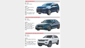 [CAR&TECH]‘코란도 투리스모’ 첫 테이프… ‘그랜드 체로키’ 20대 한정판매