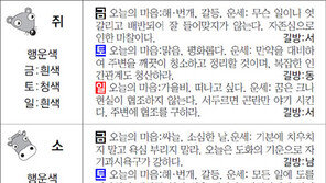 [스포츠동아 오늘의 운세] 2018년 1월 26일 금요일·27일 토요일·28일 일요일