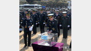 국군기무사, 정치적 중립 준수 선포식