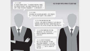 “나대는게 역겹네요”… SNS서 동료판사에 막말