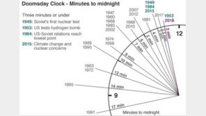 北核 위협이 30초 앞당긴 ‘운명의 시계’…“지구 종말 2분전”