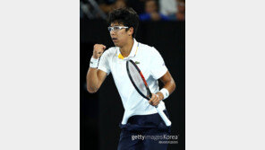 ‘기권’ 정현 “16강부터 진통제 맞아…더 이상 걷지 못할 정도로 아팠다”