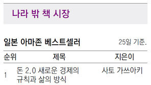 [책의 향기]나라 밖 책 시장